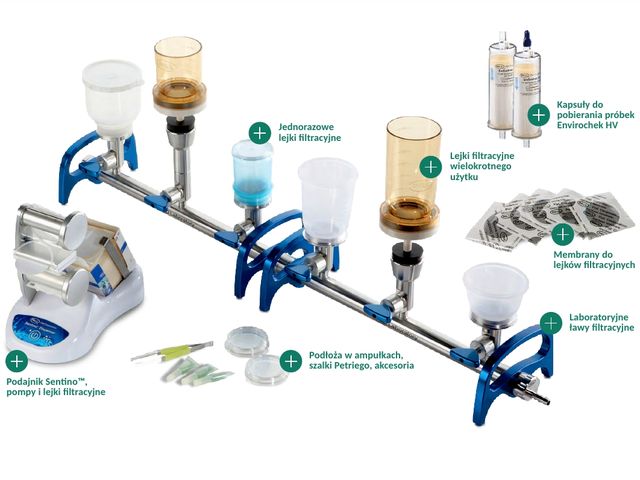 Interaktywna broszura - Produkty w mikrobiologicznej kontroli jakości